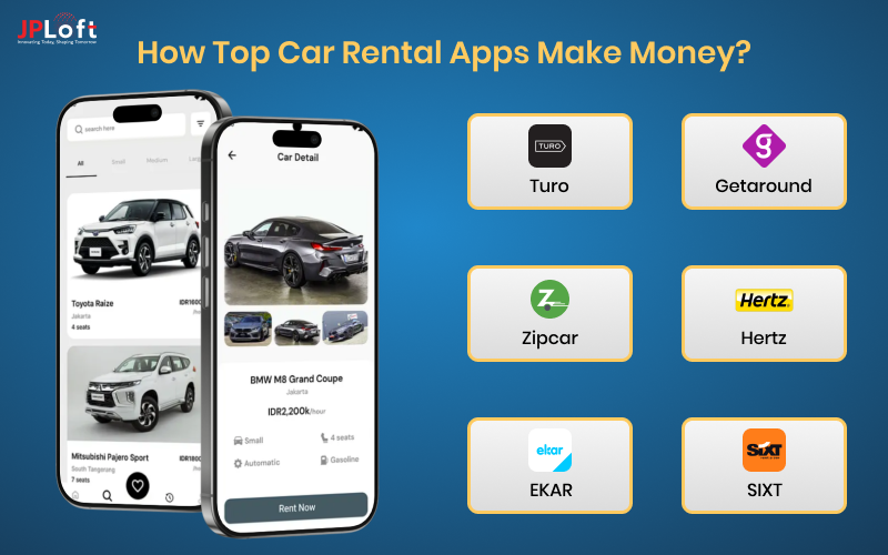 How Top Car Rental Apps Make Money